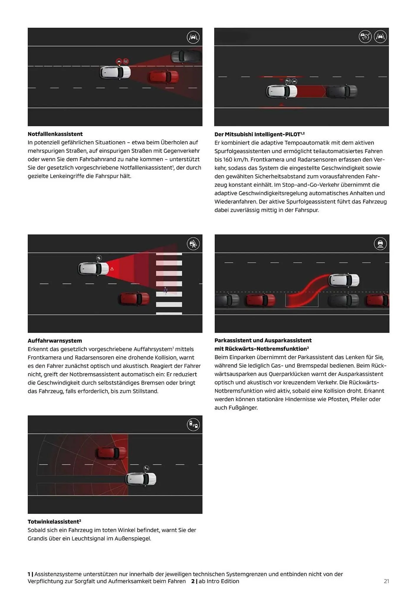 Mitsubishi Prospekt von 25. März bis 8. April 2026 - Prospekt seite 21