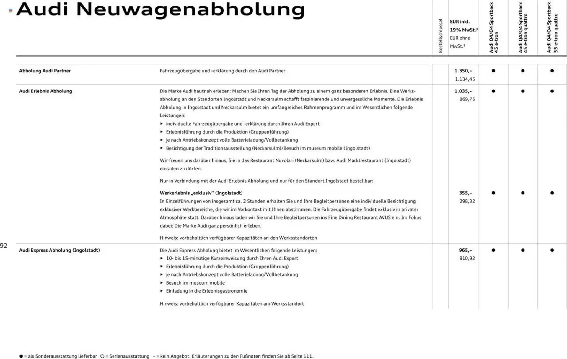 Audi Prospekt von 29. Januar bis 23. Januar 2026 - Prospekt seite 92