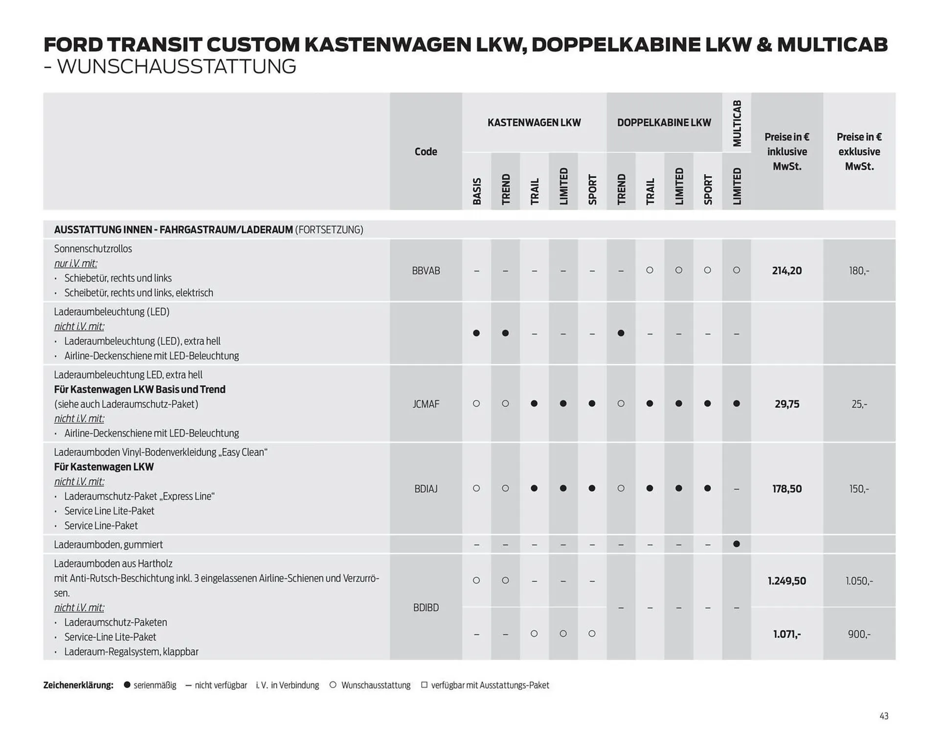 Ford Prospekt von 25. März bis 8. April 2026 - Prospekt seite 43
