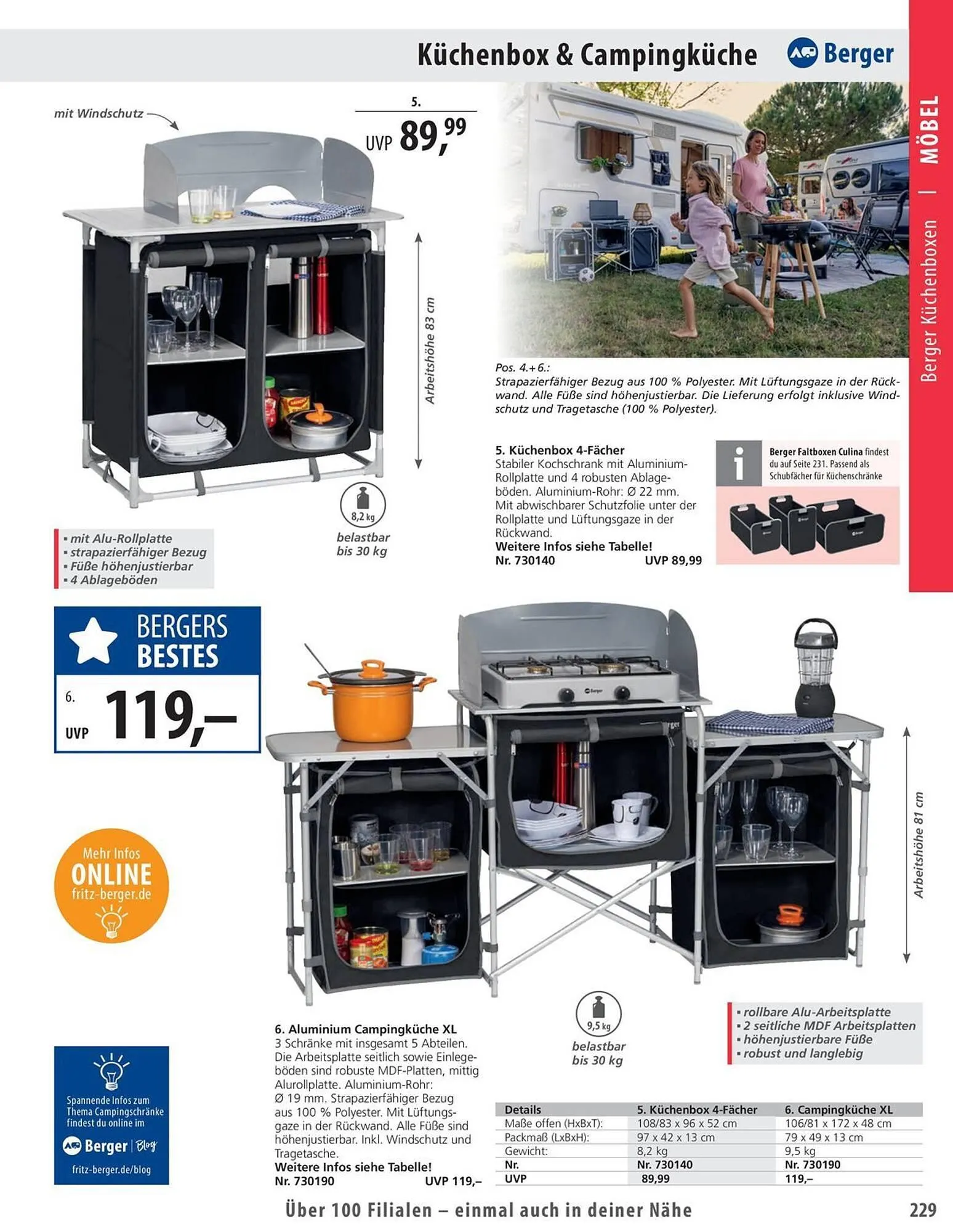 Fritz Berger Prospekt von 27. Mai bis 31. Dezember 2025 - Prospekt seite 229