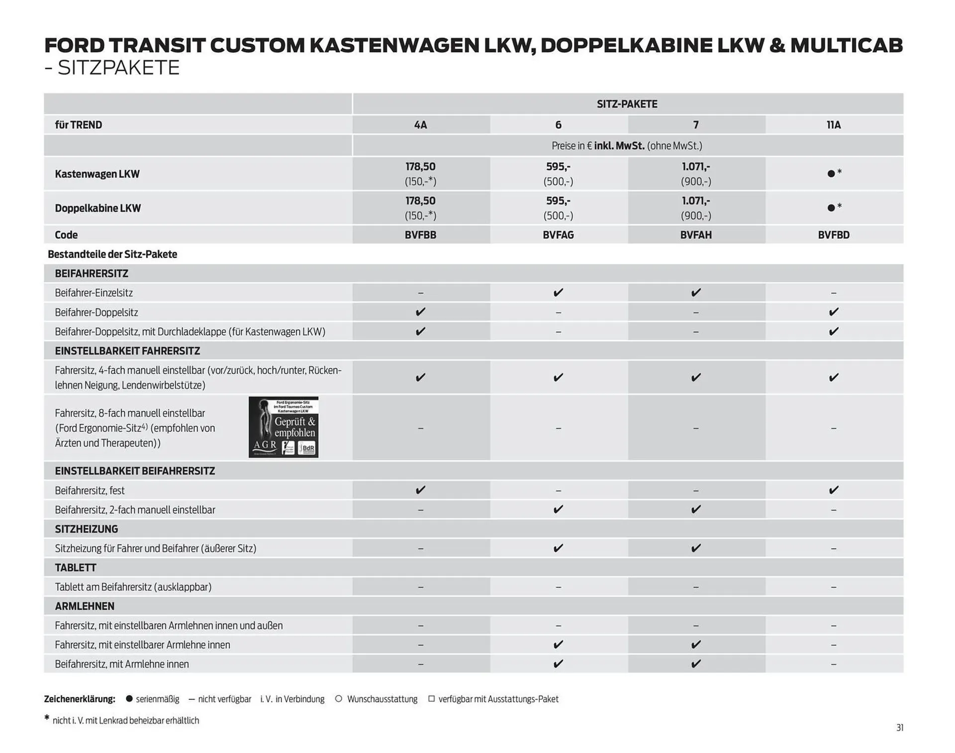Ford Prospekt von 25. März bis 8. April 2026 - Prospekt seite 31
