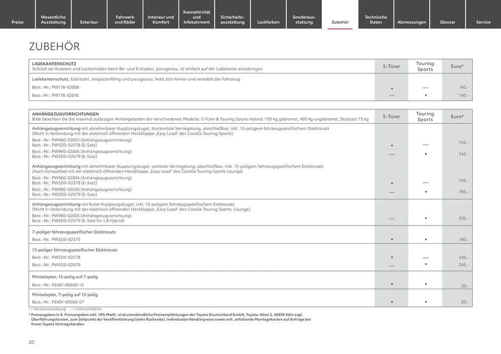 Angebote für Schnäppchenjäger von 4. Juni bis 4. Juni 2025 - Prospekt seite 20