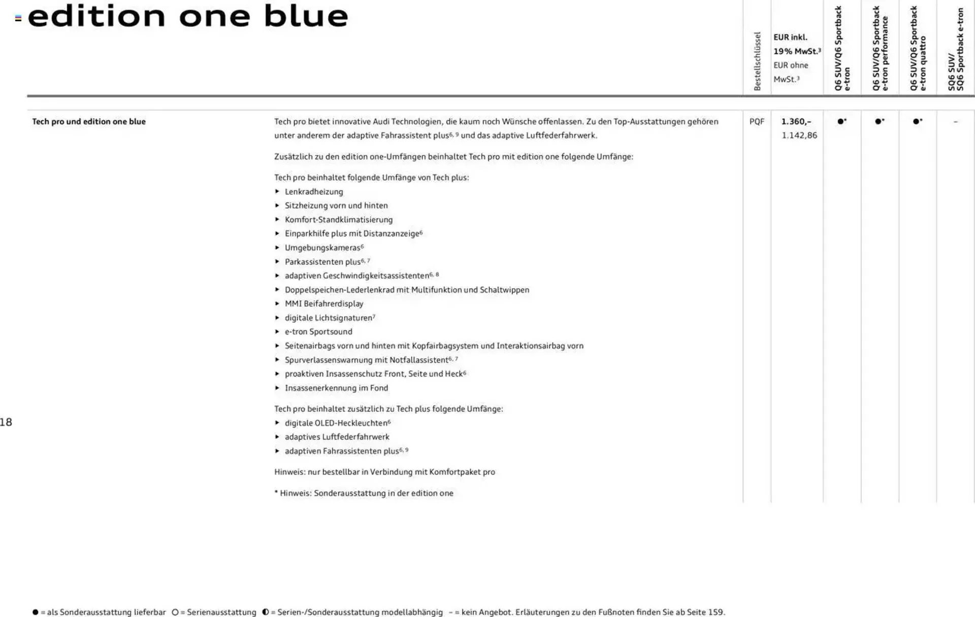 Audi Prospekt von 2. Januar bis 31. Dezember 2025 - Prospekt seite 18