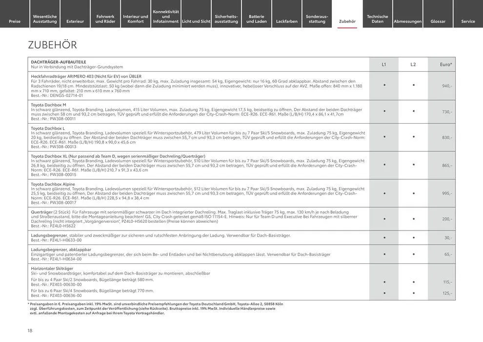 Rabatte und Aktionen von 15. Juni bis 15. Juni 2025 - Prospekt seite 18
