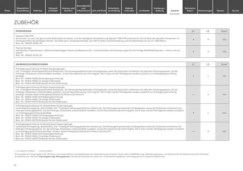 Toyota flugblatt von 10. Januar bis 10. Januar 2026 - Prospekt seite 15