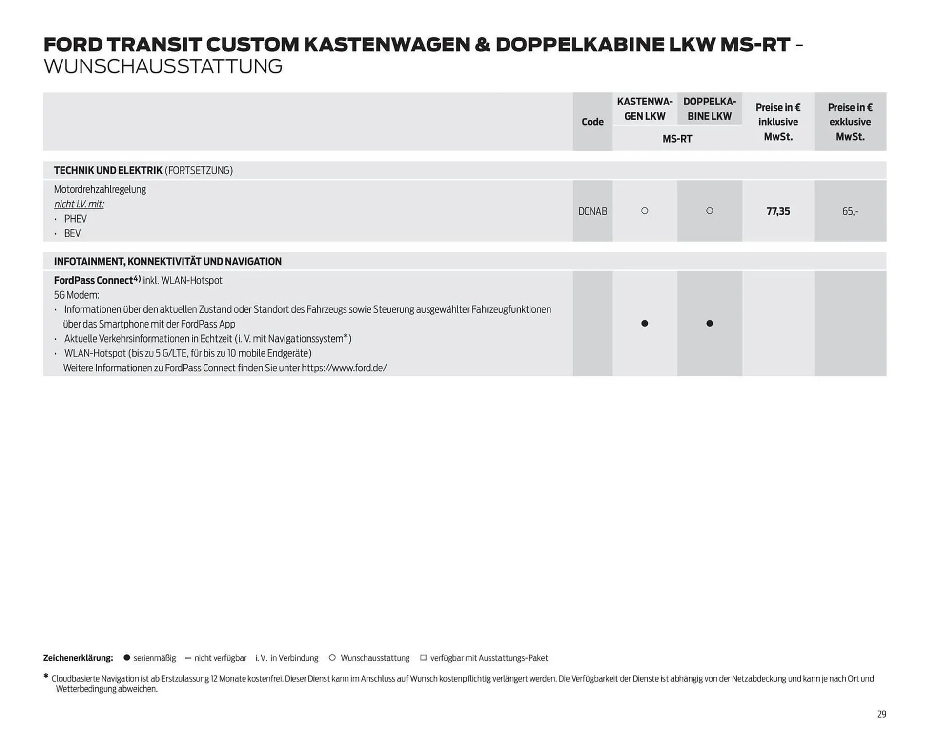 Ford Prospekt von 7. Oktober bis 31. Oktober 2025 - Prospekt seite 29