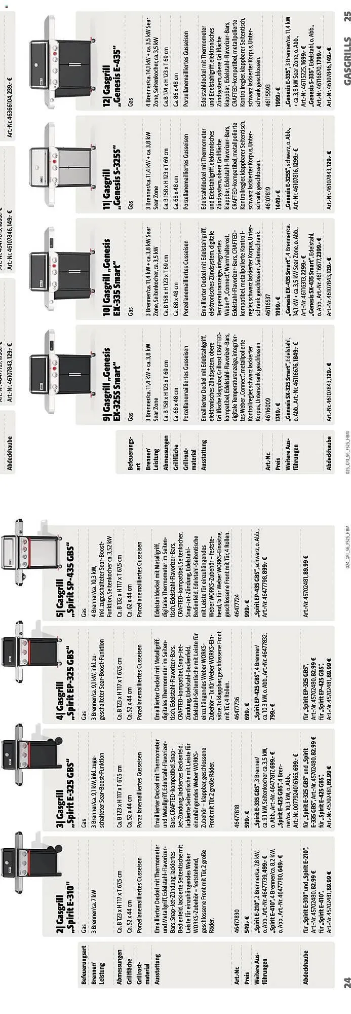 Hagebau Prospekt von 1. März bis 31. Dezember 2025 - Prospekt seite 25