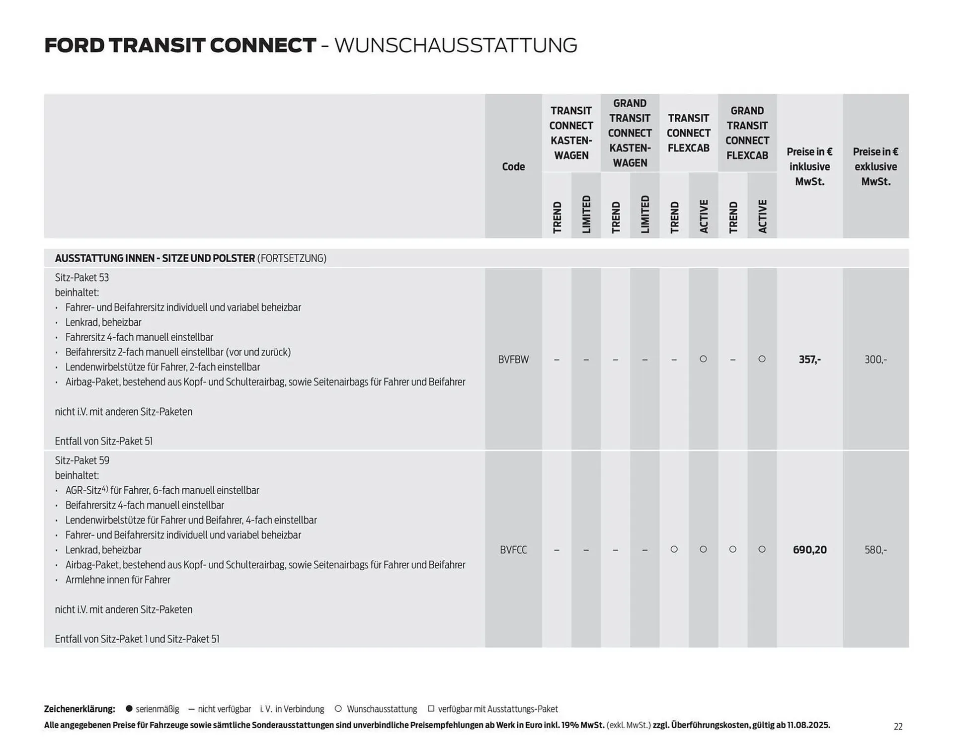 Ford Prospekt von 15. Oktober bis 29. Oktober 2025 - Prospekt seite 22