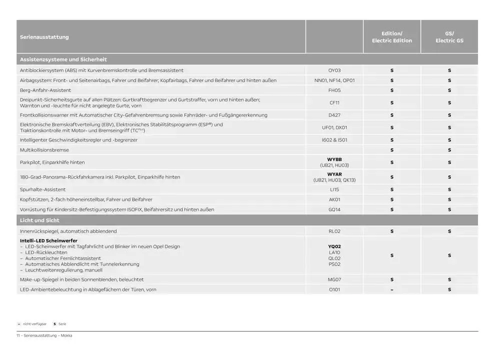 Opel Mokka von 12. November bis 12. November 2025 - Prospekt seite 11
