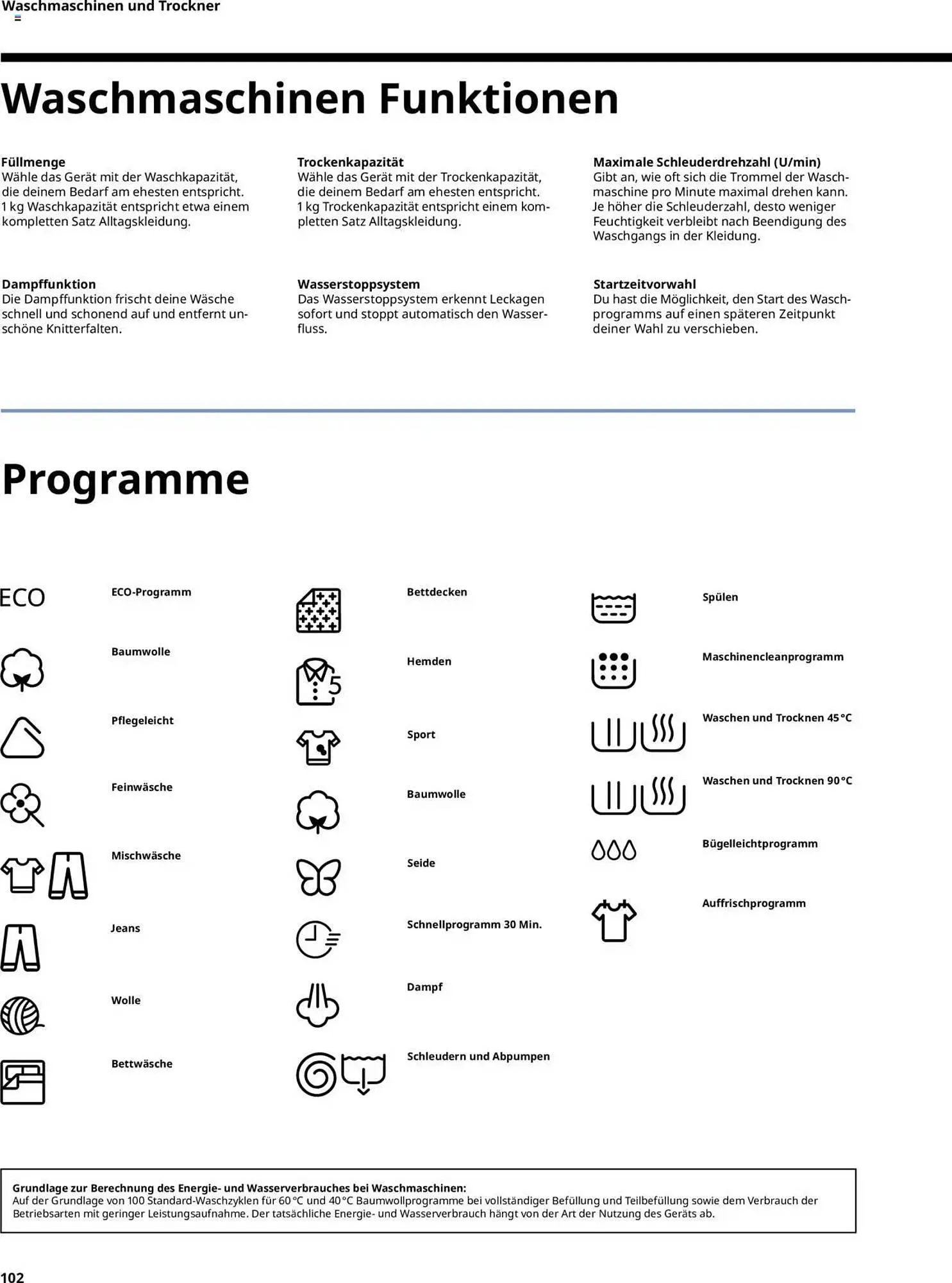 IKEA Prospekt von 30. September bis 30. September 2026 - Prospekt seite 102