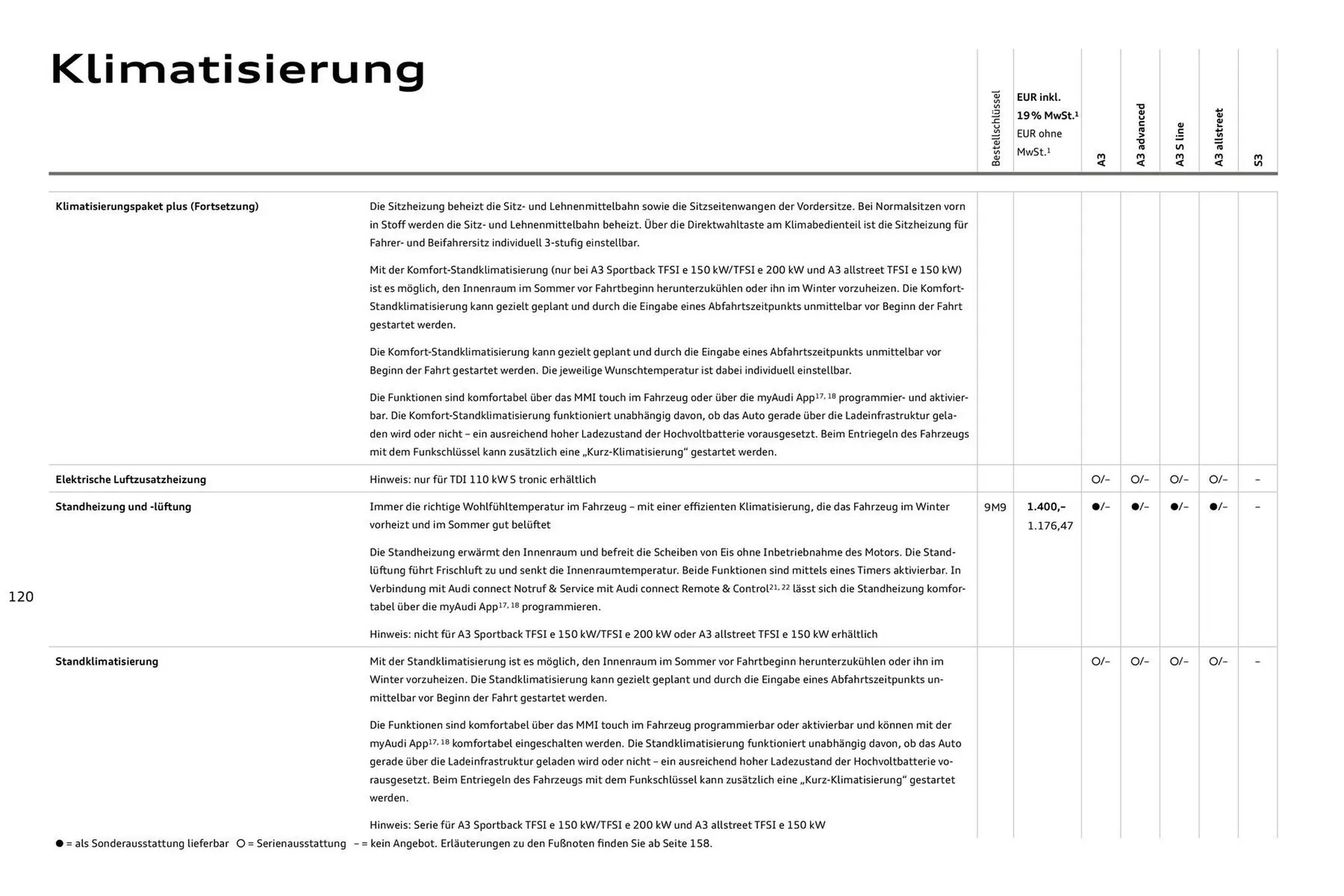 Audi Prospekt von 27. Juli bis 27. Juli 2026 - Prospekt seite 120