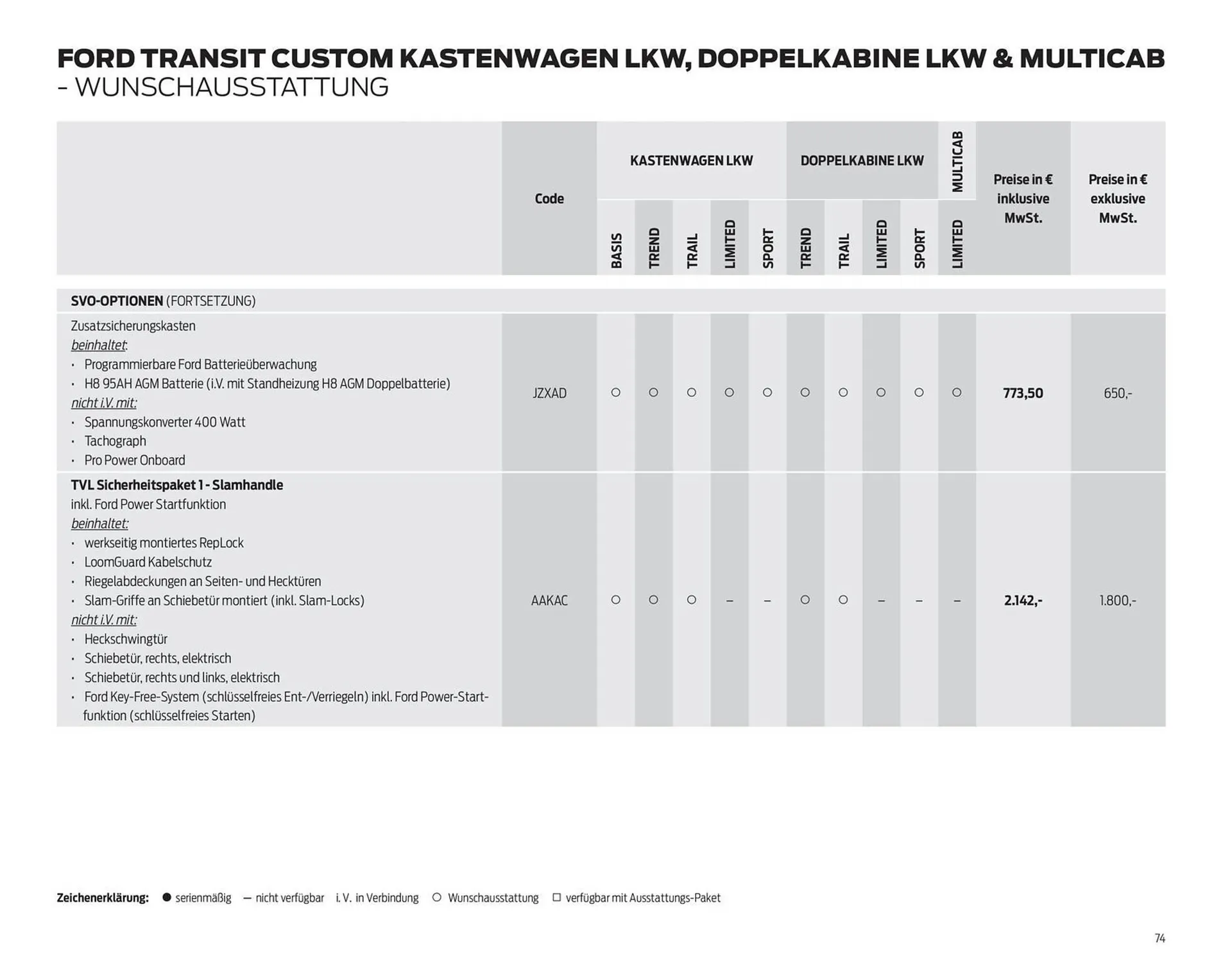 Ford Prospekt von 25. März bis 8. April 2026 - Prospekt seite 74