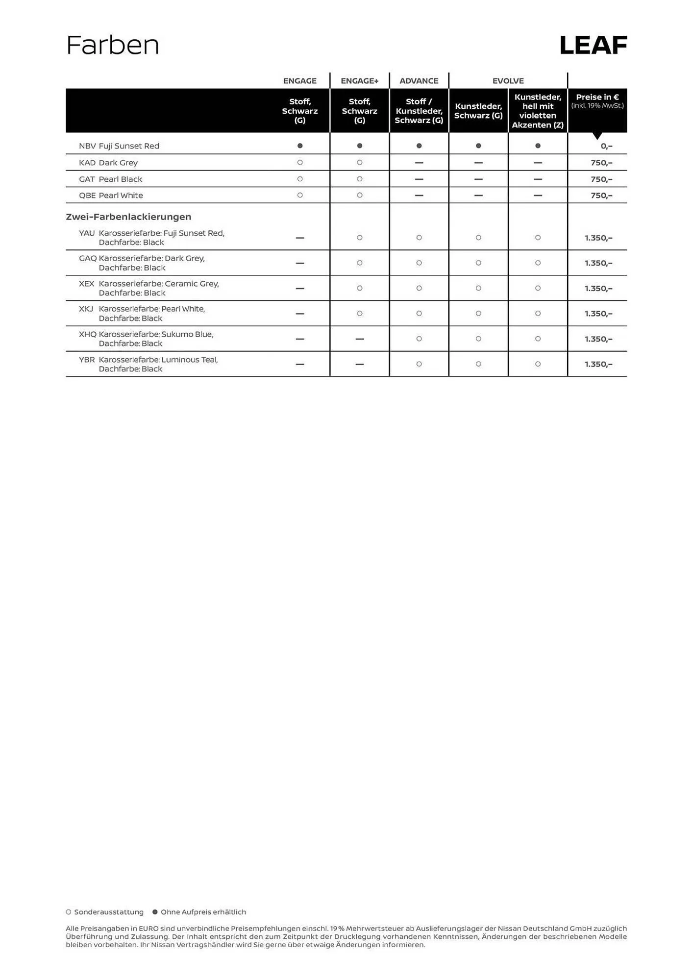 Nissan Prospekt von 7. März bis 13. März 2026 - Prospekt seite 4