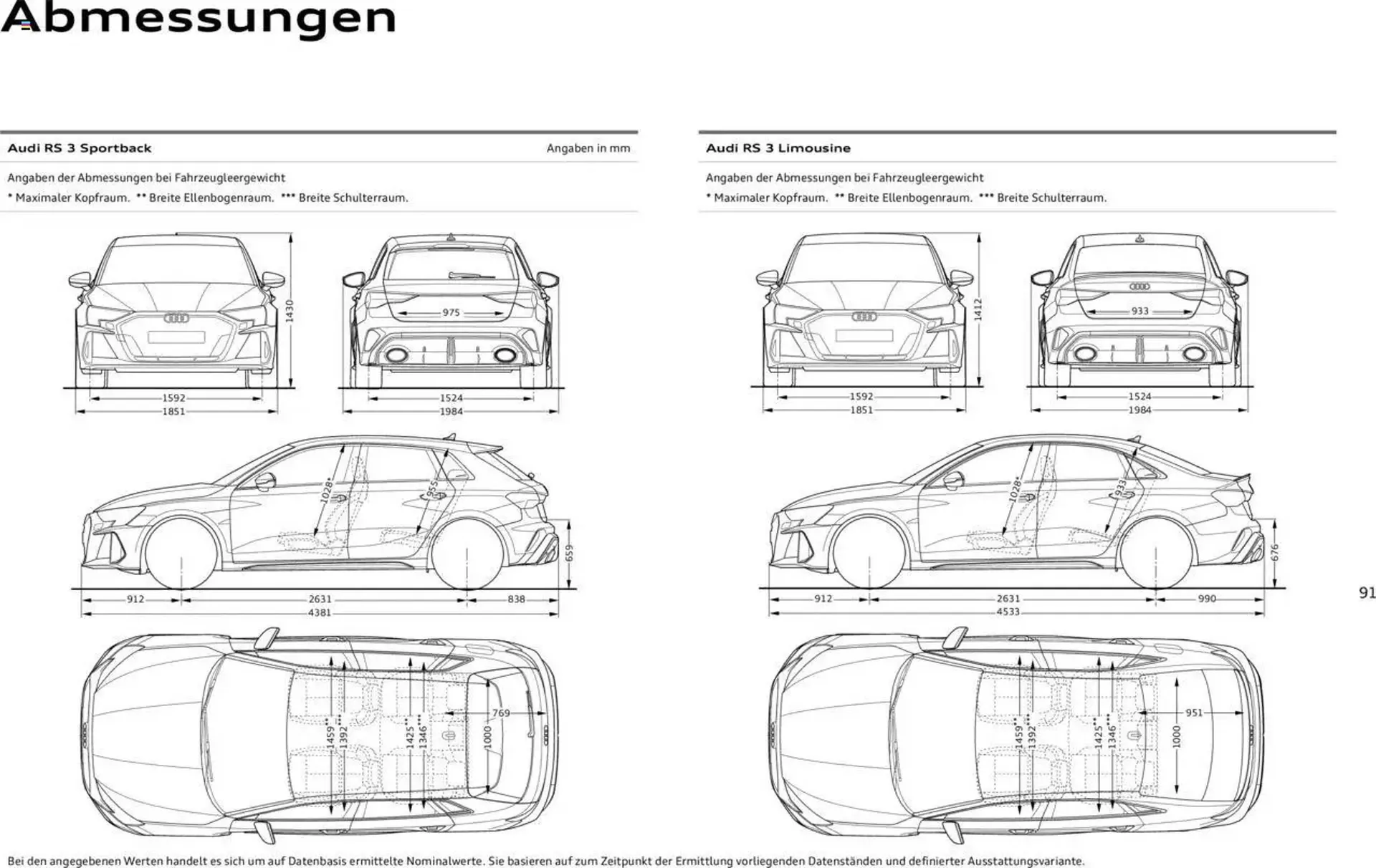 Audi Prospekt von 29. Januar bis 9. Januar 2026 - Prospekt seite 91
