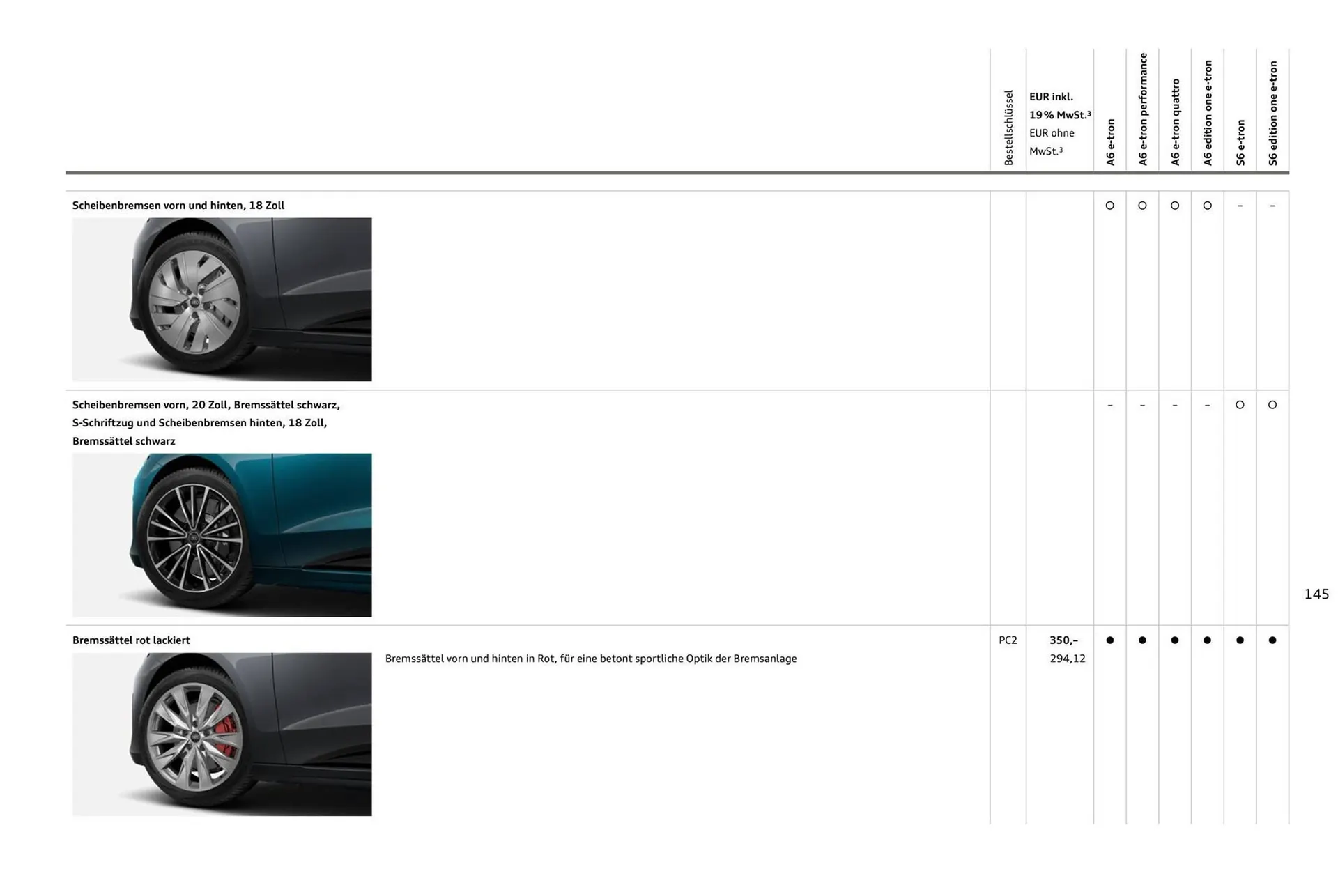 Audi Prospekt von 11. August bis 11. August 2026 - Prospekt seite 145