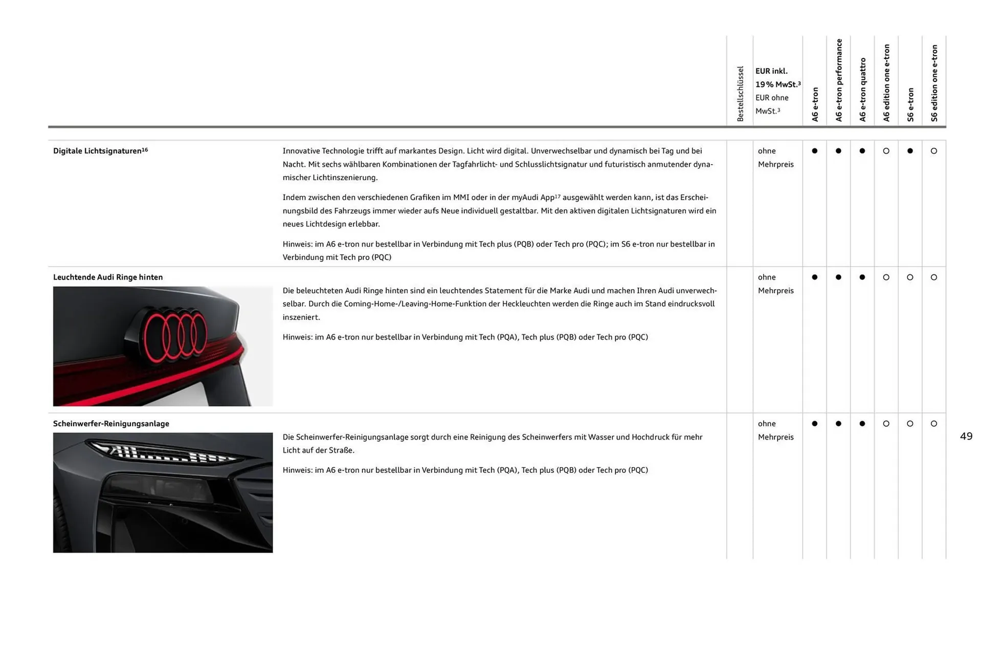 Audi Prospekt von 11. August bis 11. August 2026 - Prospekt seite 49