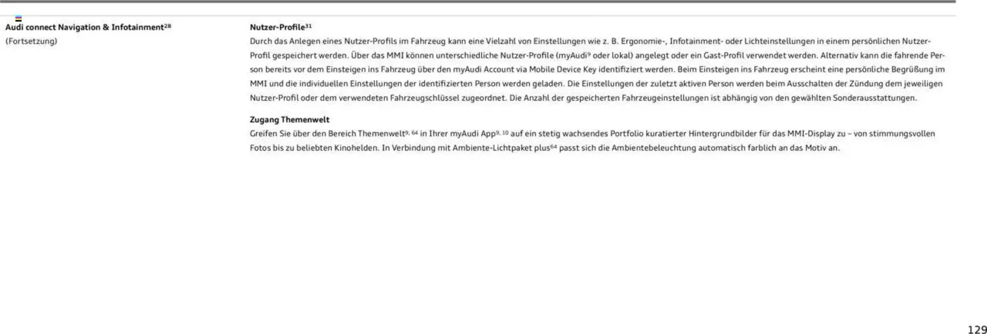 Audi Prospekt von 20. Februar bis 9. Januar 2026 - Prospekt seite 128