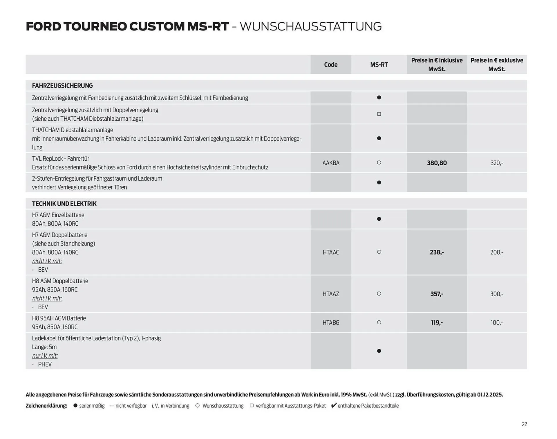 Ford Prospekt von 10. Dezember bis 31. Dezember 2025 - Prospekt seite 22