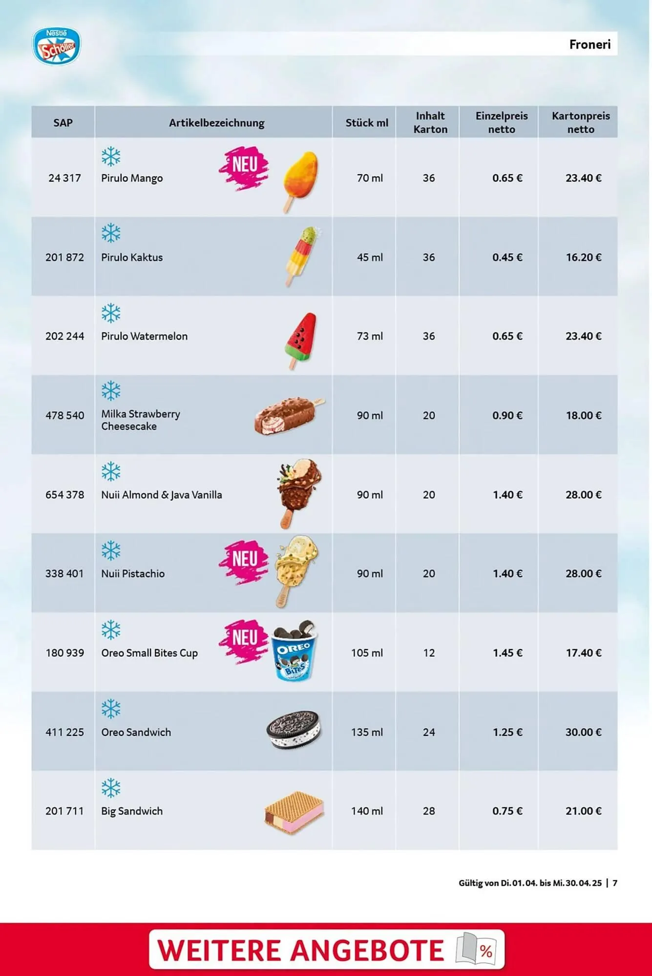 Selgros Prospekt von 1. April bis 30. April 2025 - Prospekt seite 7