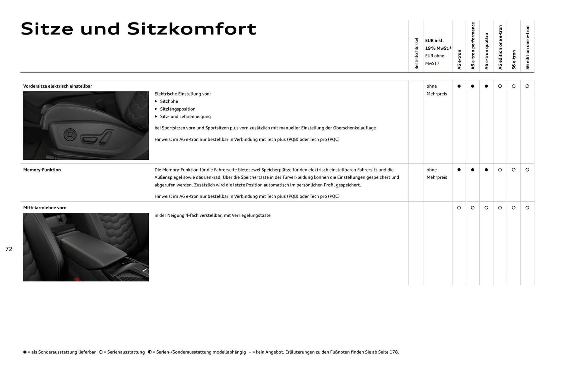 Audi Prospekt von 11. August bis 11. August 2026 - Prospekt seite 72