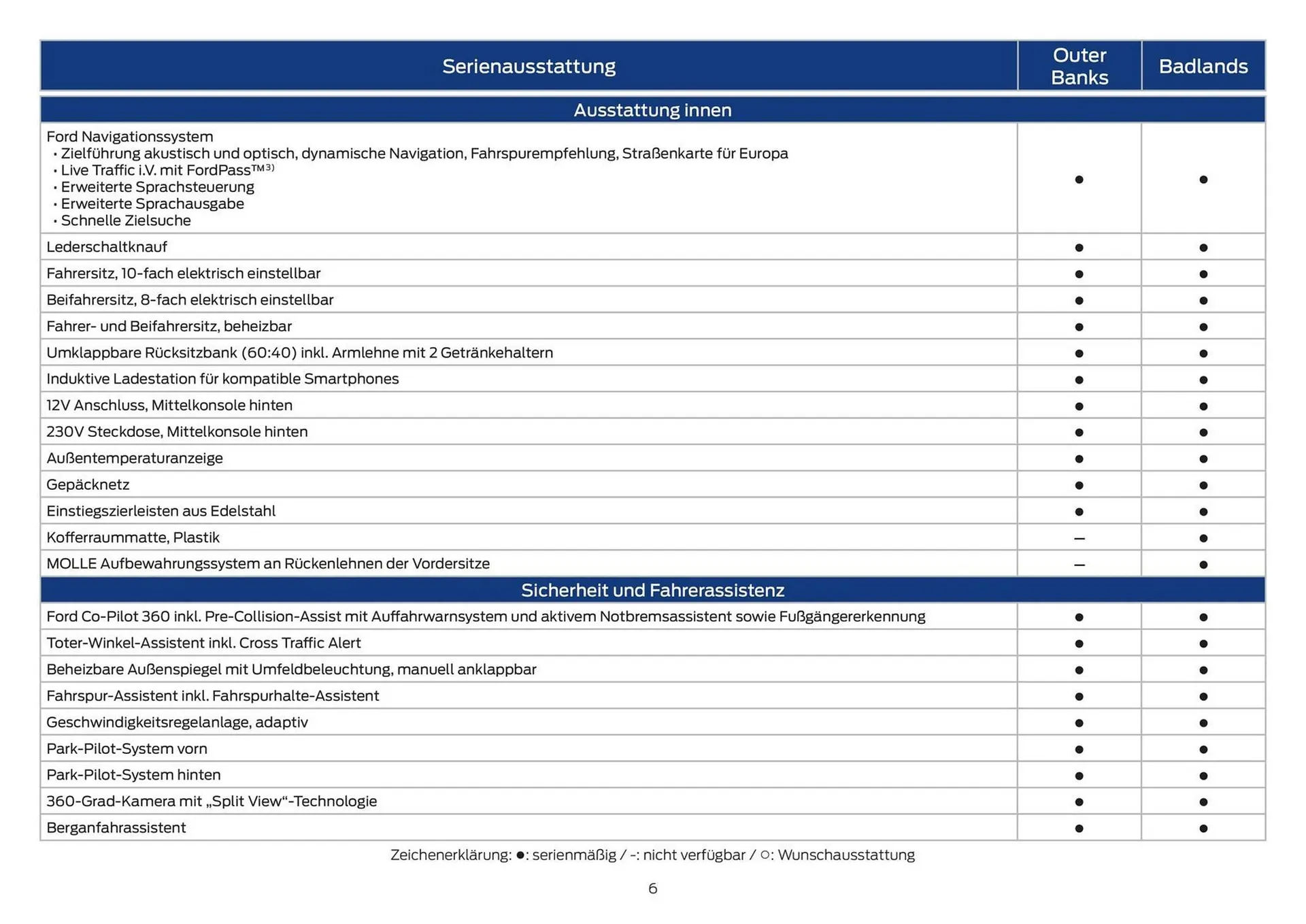 Ford Prospekt von 19. Oktober bis 2. November 2025 - Prospekt seite 6