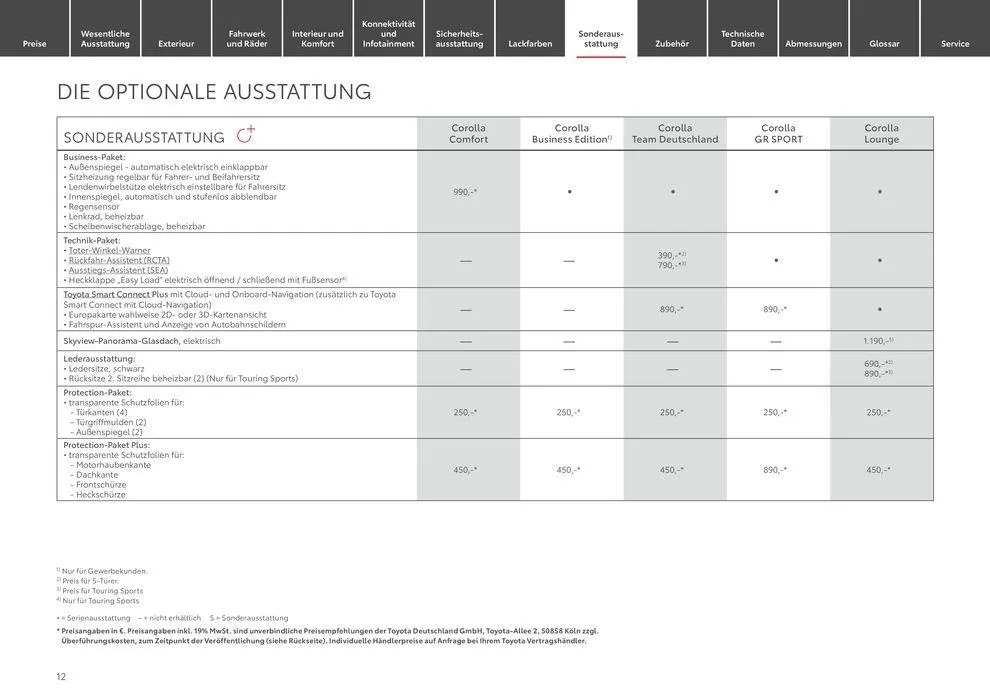 Angebote für Schnäppchenjäger von 4. Juni bis 4. Juni 2025 - Prospekt seite 12