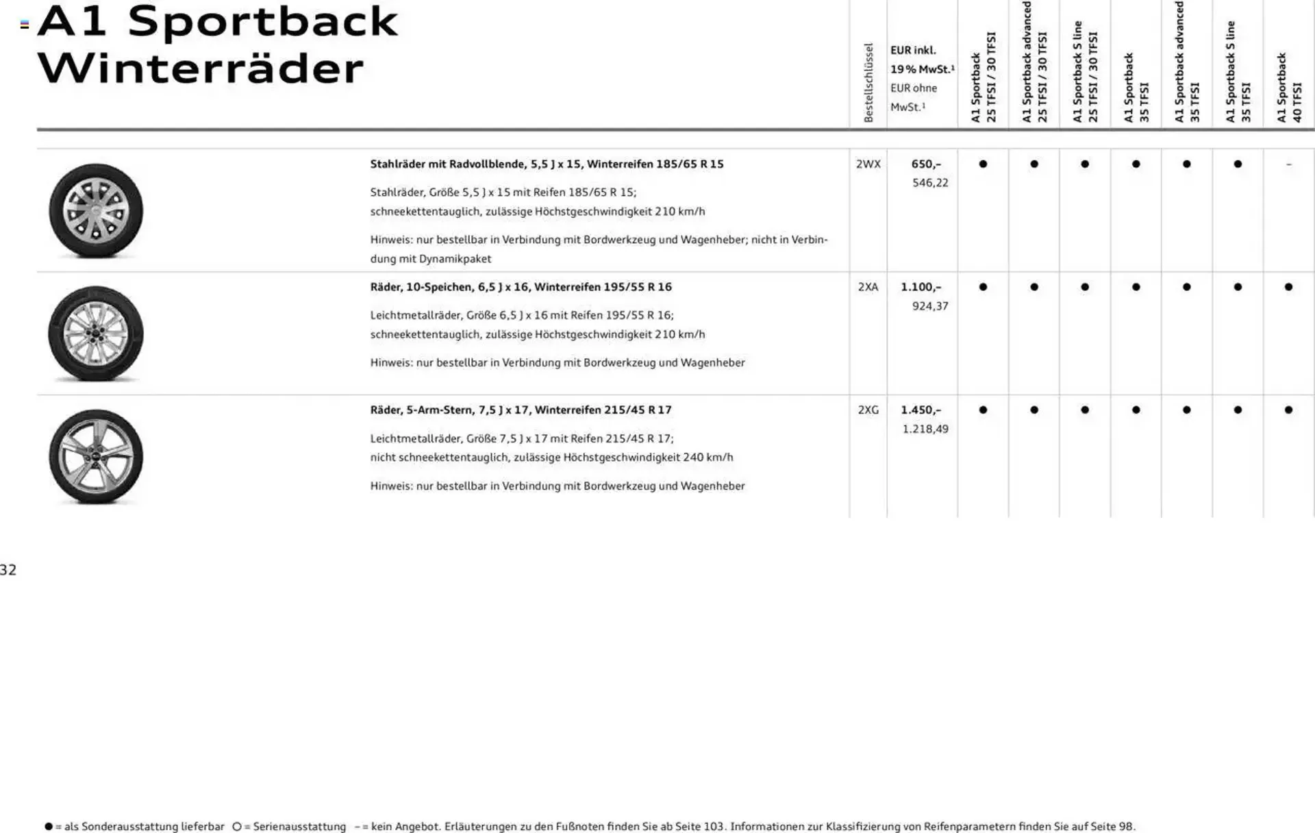 Audi Prospekt von 29. Januar bis 9. Januar 2026 - Prospekt seite 32