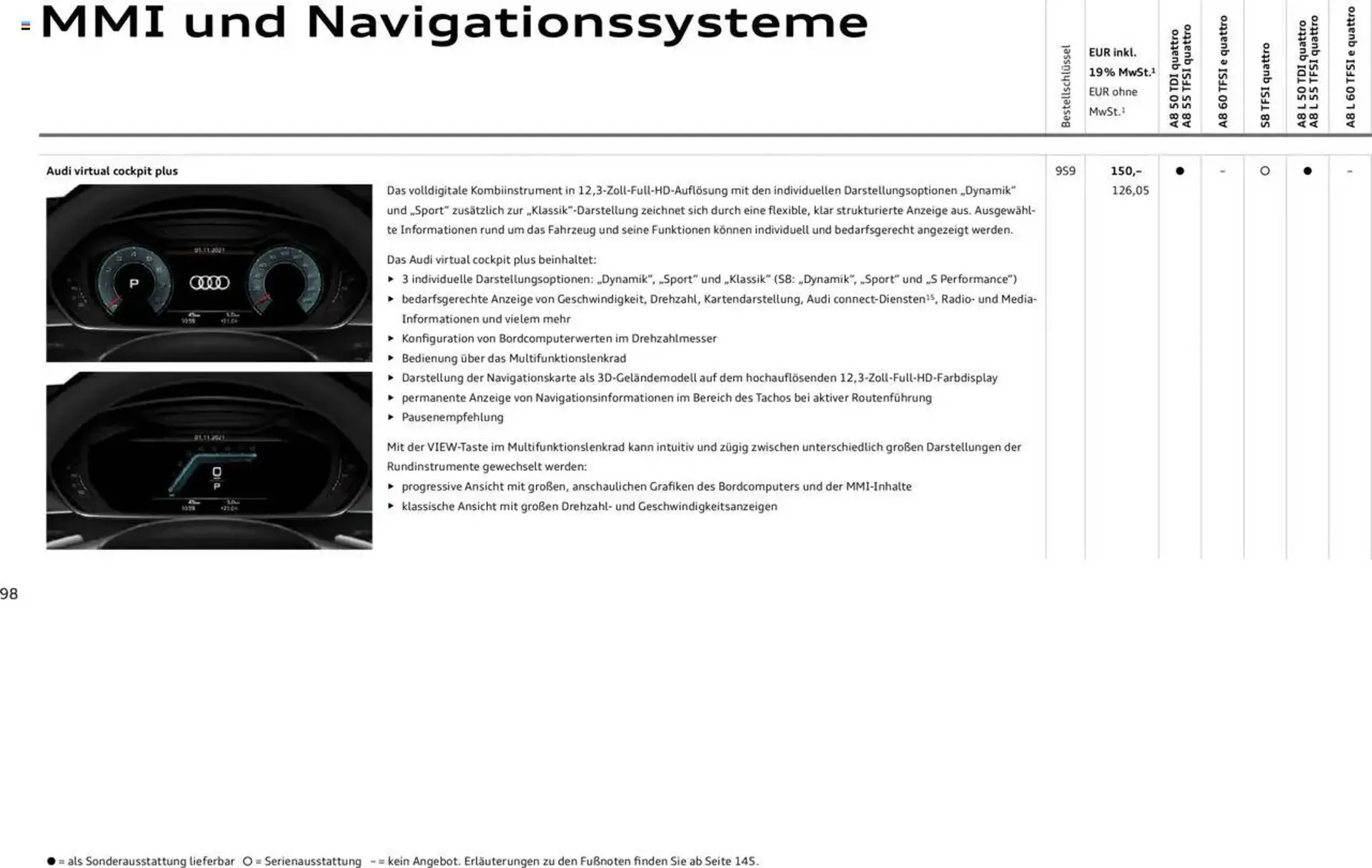 Audi Prospekt von 20. Februar bis 9. Januar 2026 - Prospekt seite 97
