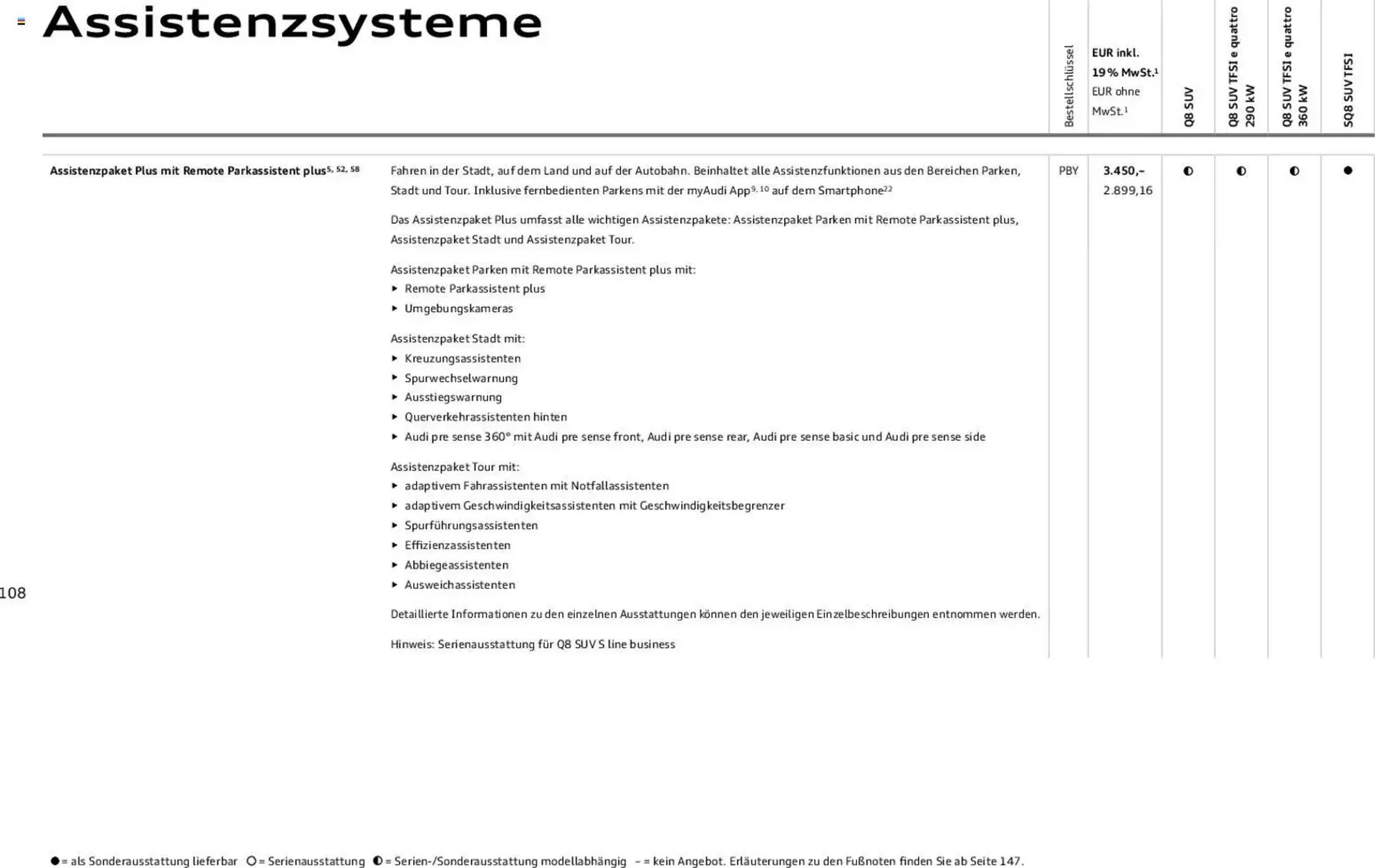 Audi Prospekt von 6. November bis 6. November 2026 - Prospekt seite 108