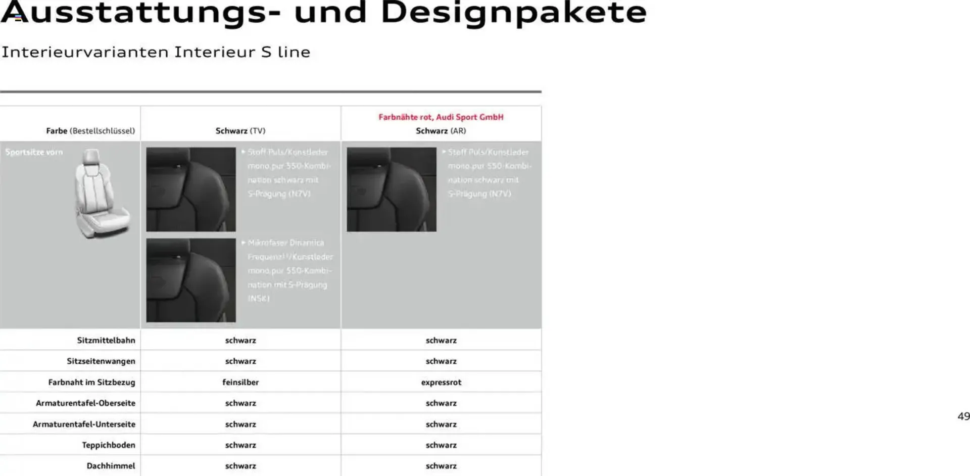 Audi Prospekt von 29. Januar bis 9. Januar 2026 - Prospekt seite 49