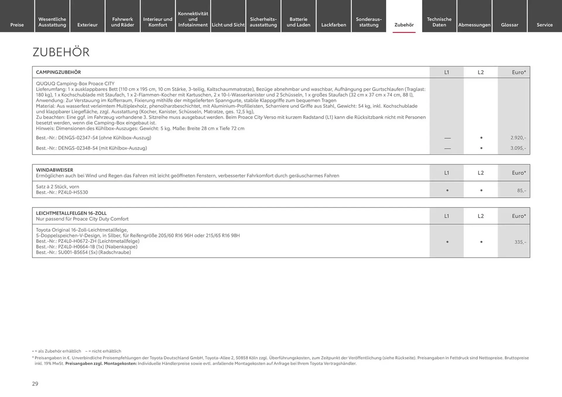 Toyota Prospekt von 22. Januar bis 22. Januar 2026 - Prospekt seite 29
