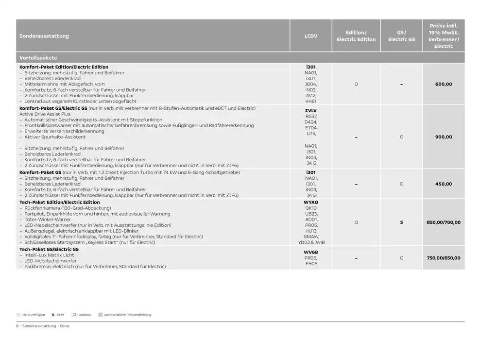 Opel Corsa von 25. Oktober bis 25. Oktober 2025 - Prospekt seite 8
