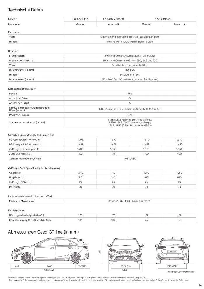 KIA Ceed von 3. September bis 3. September 2025 - Prospekt seite 14