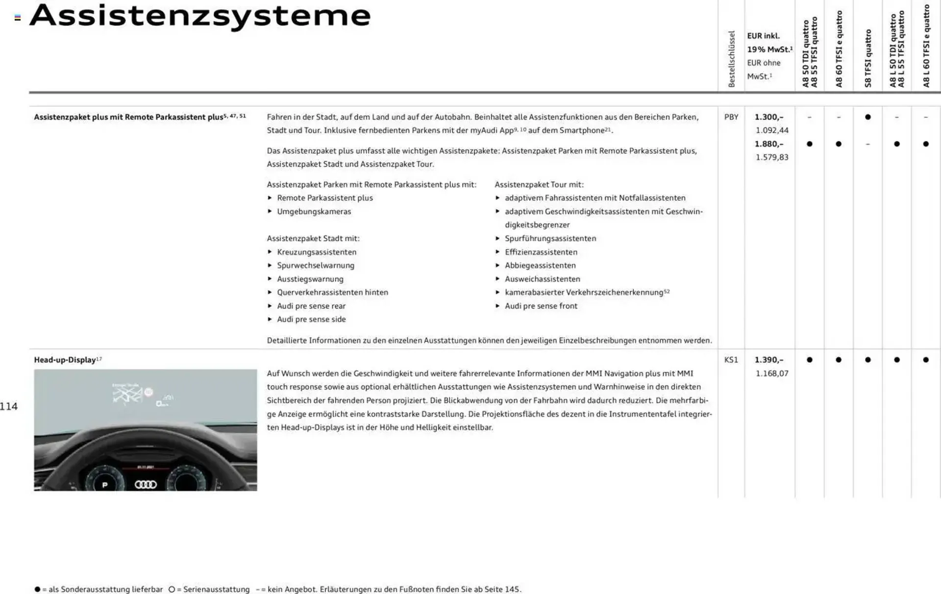 Audi Prospekt von 20. Februar bis 9. Januar 2026 - Prospekt seite 113