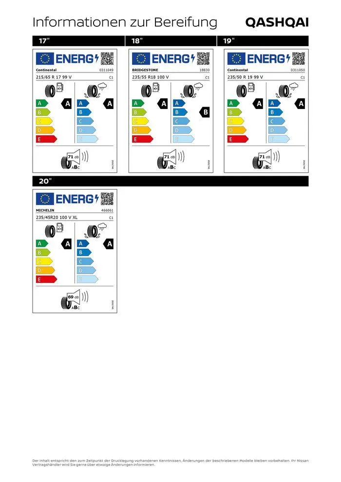 Neuer Qashqai von 28. Juni bis 28. Juni 2025 - Prospekt seite 11