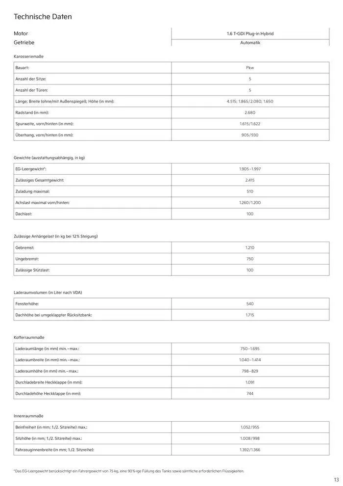 KIA Sportage Plug-in Hybrid von 3. September bis 3. September 2025 - Prospekt seite 13