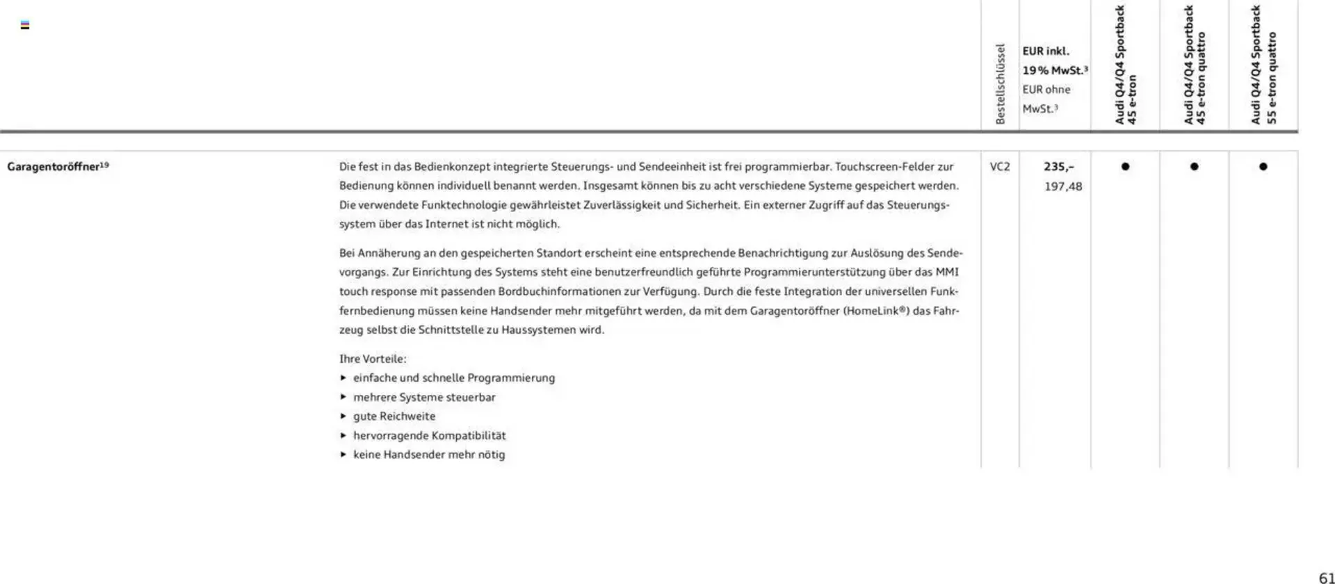 Audi Prospekt von 29. Januar bis 23. Januar 2026 - Prospekt seite 61