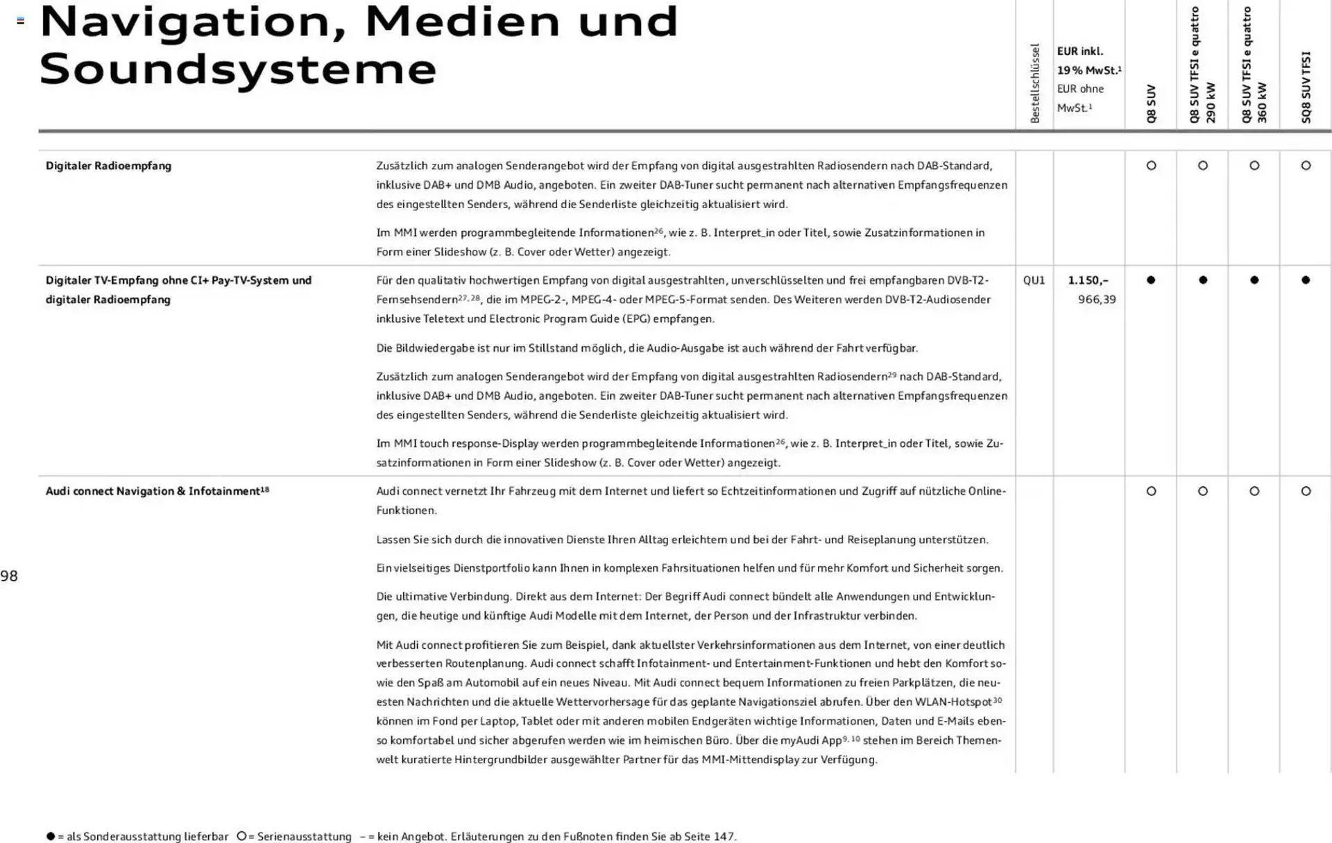 Audi Prospekt von 6. November bis 6. November 2026 - Prospekt seite 98