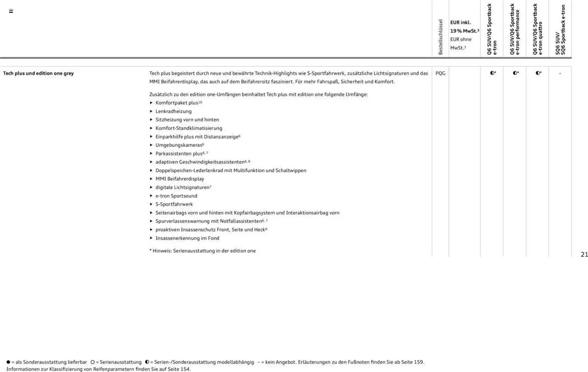 Audi Prospekt von 2. Januar bis 31. Dezember 2025 - Prospekt seite 21