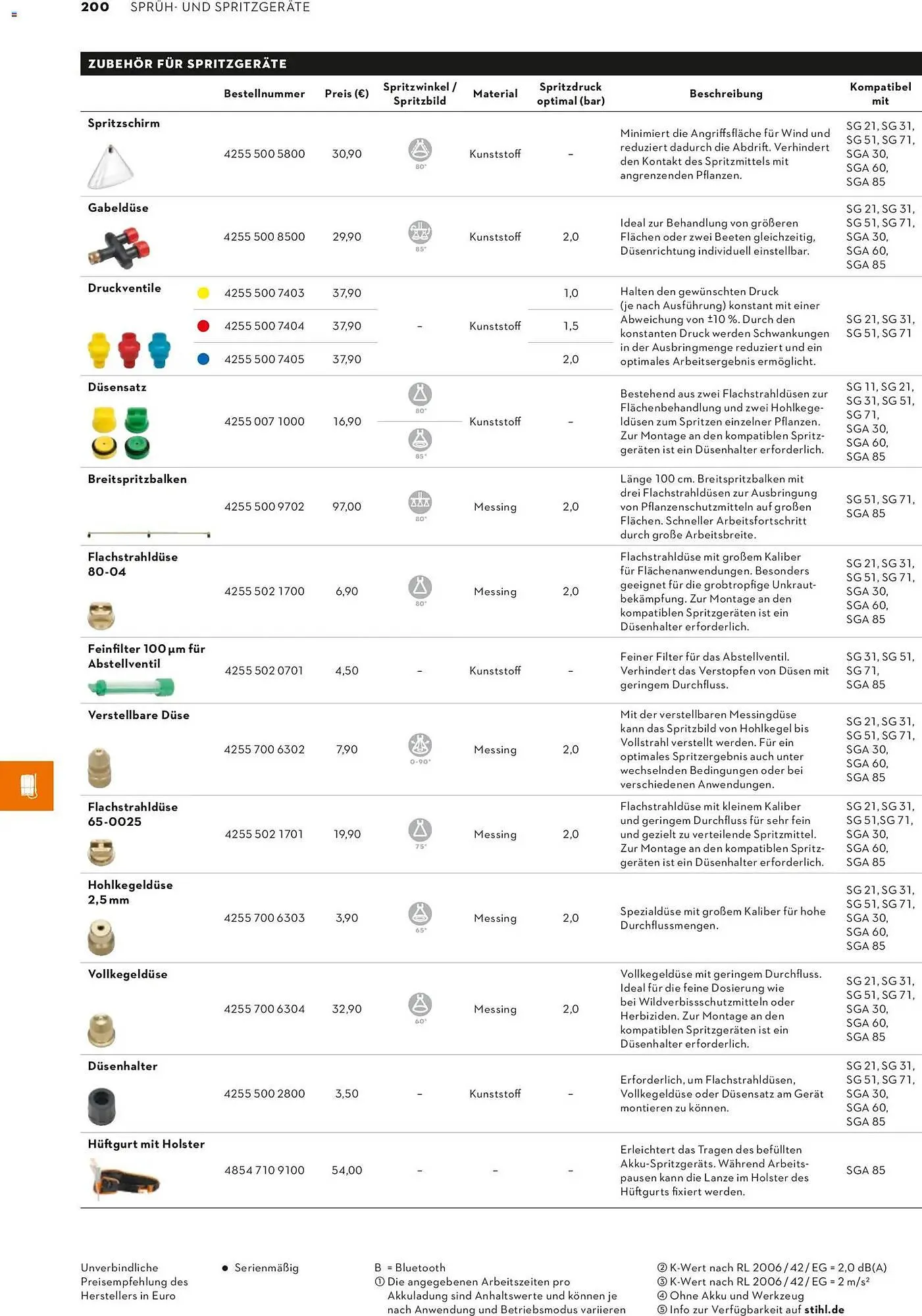 STIHL Prospekt von 1. Januar bis 31. Dezember 2026 - Prospekt seite 200