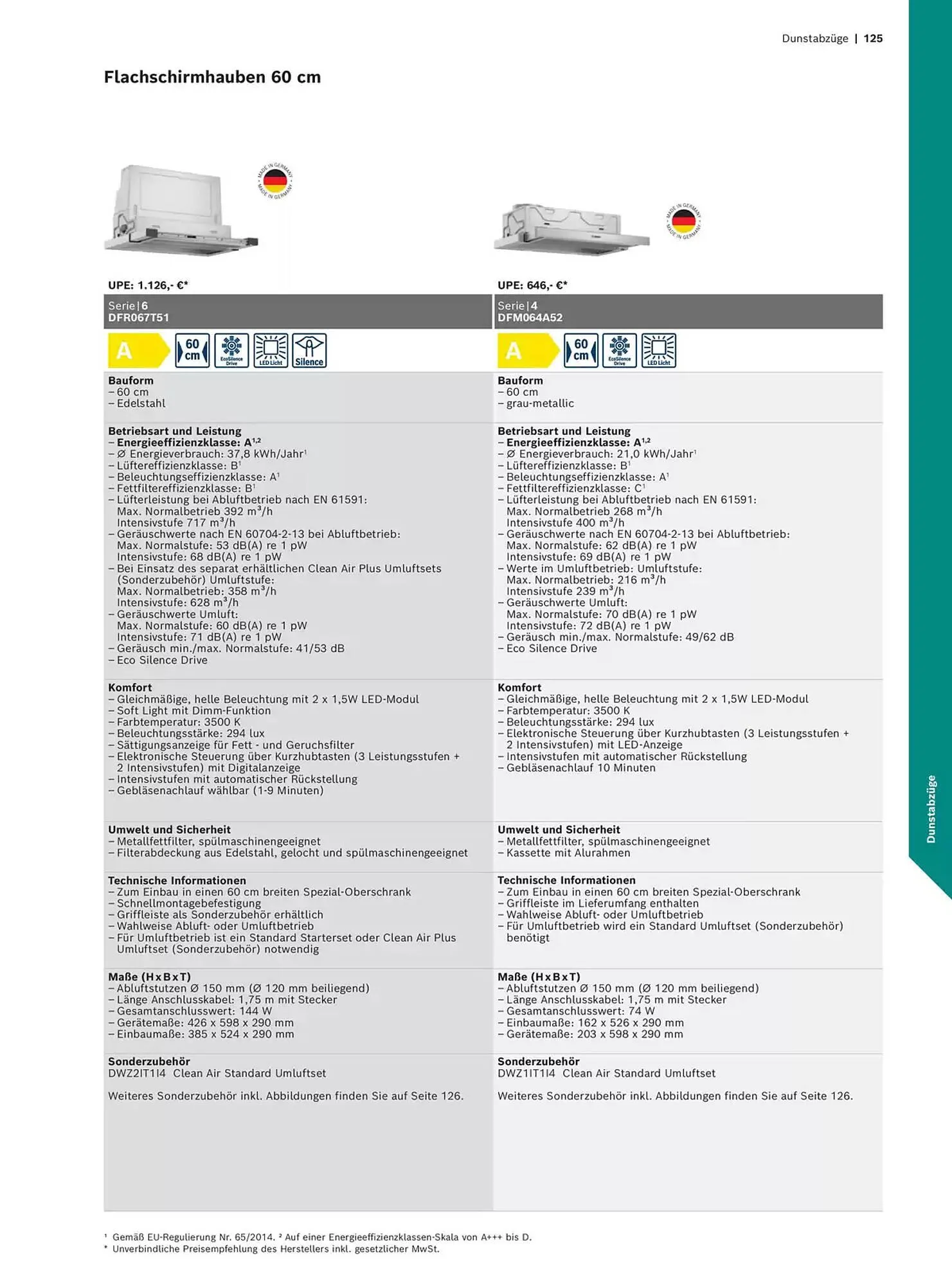 Bosch Prospekt von 29. Oktober bis 31. Dezember 2025 - Prospekt seite 125
