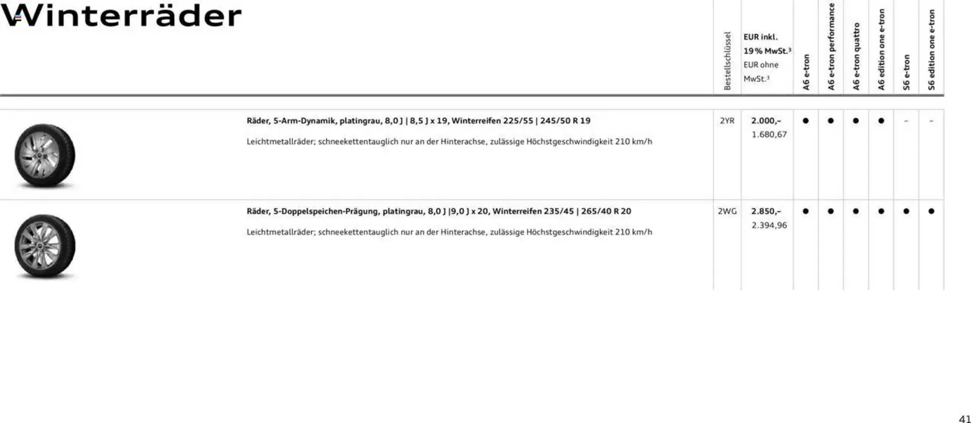 Audi Prospekt von 29. Januar bis 9. Januar 2026 - Prospekt seite 41