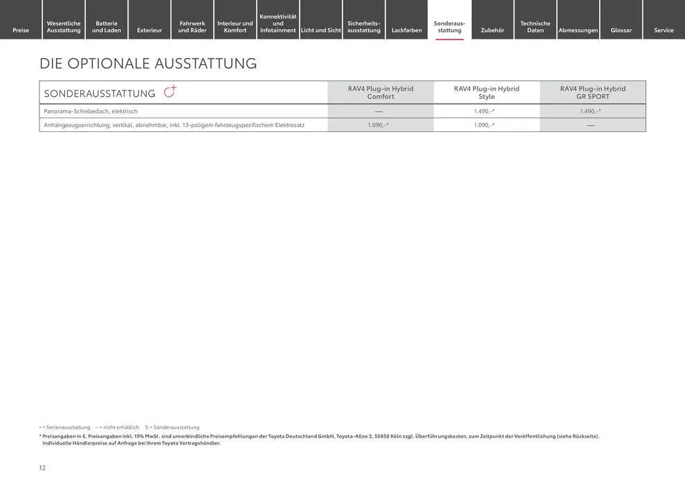 Unsere besten Deals für Sie von 17. Mai bis 17. Mai 2025 - Prospekt seite 12