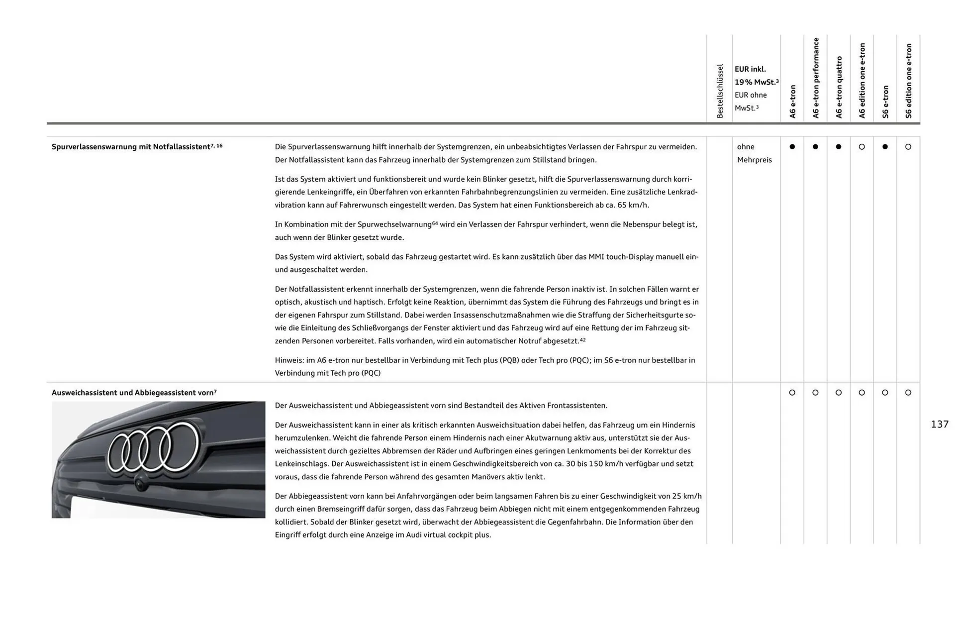 Audi Prospekt von 11. August bis 11. August 2026 - Prospekt seite 137