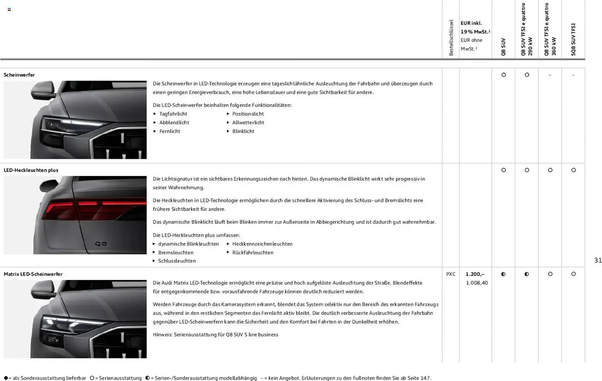 Audi Prospekt von 6. November bis 6. November 2026 - Prospekt seite 31