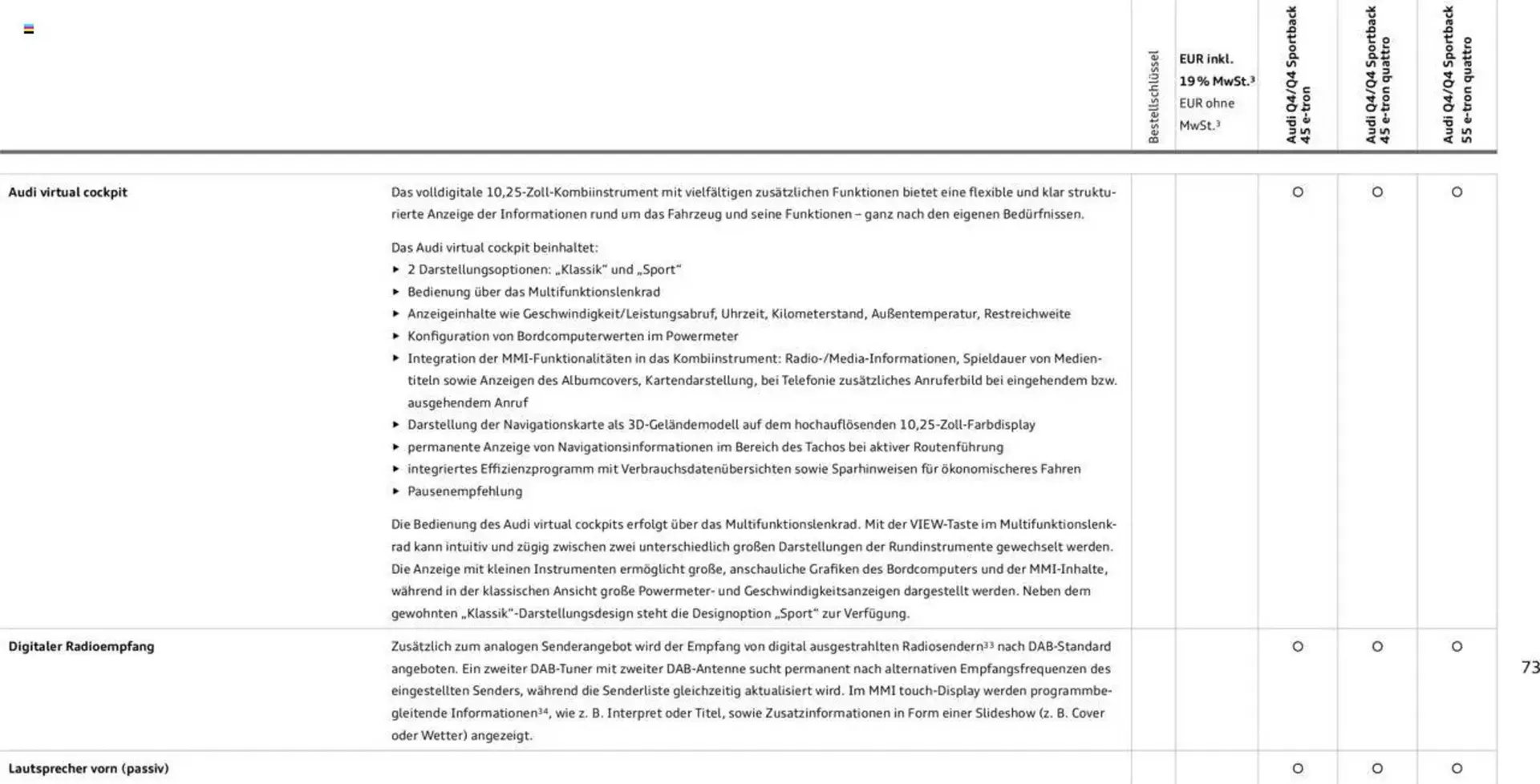 Audi Prospekt von 29. Januar bis 23. Januar 2026 - Prospekt seite 73