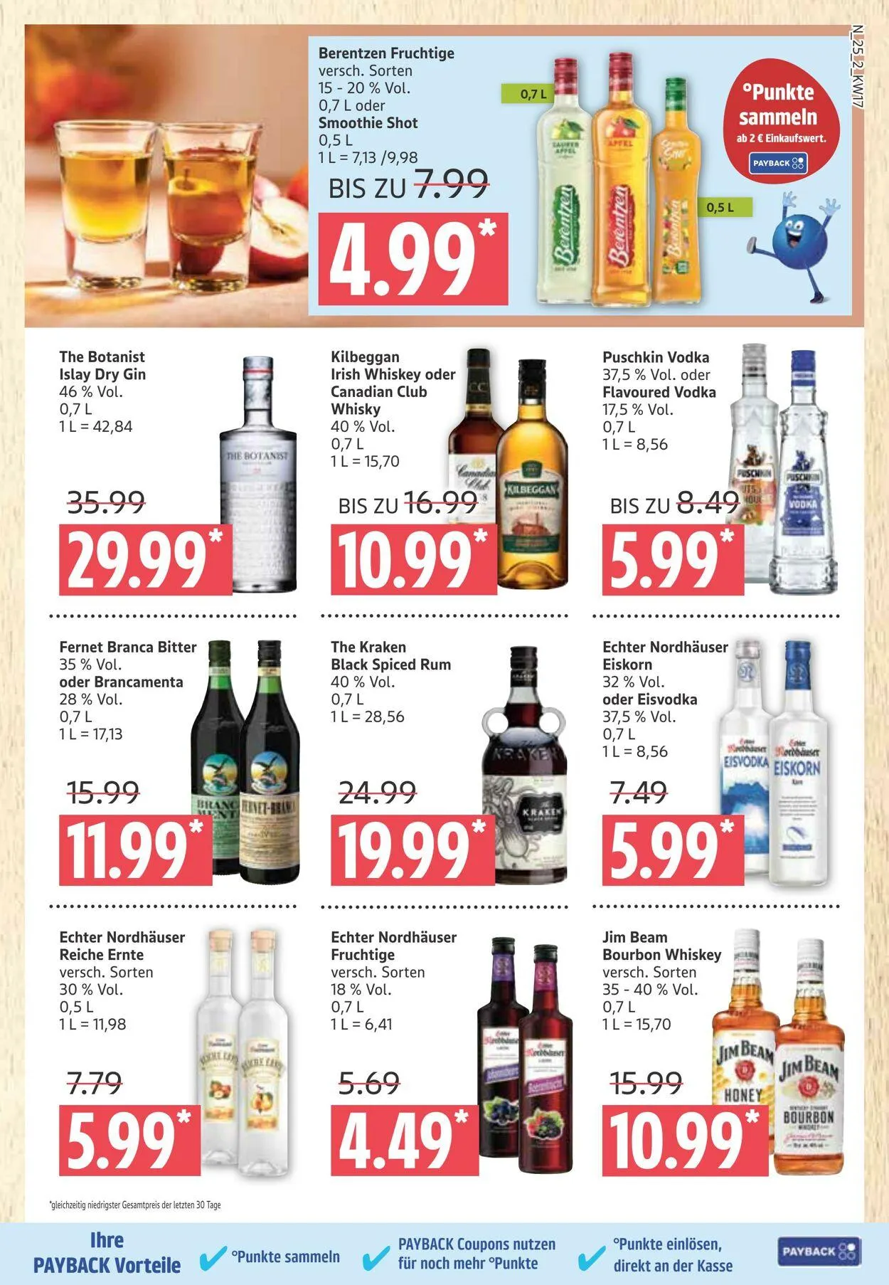 Marktkauf Aktueller Prospekt von 21. April bis 26. April 2025 - Prospekt seite 25