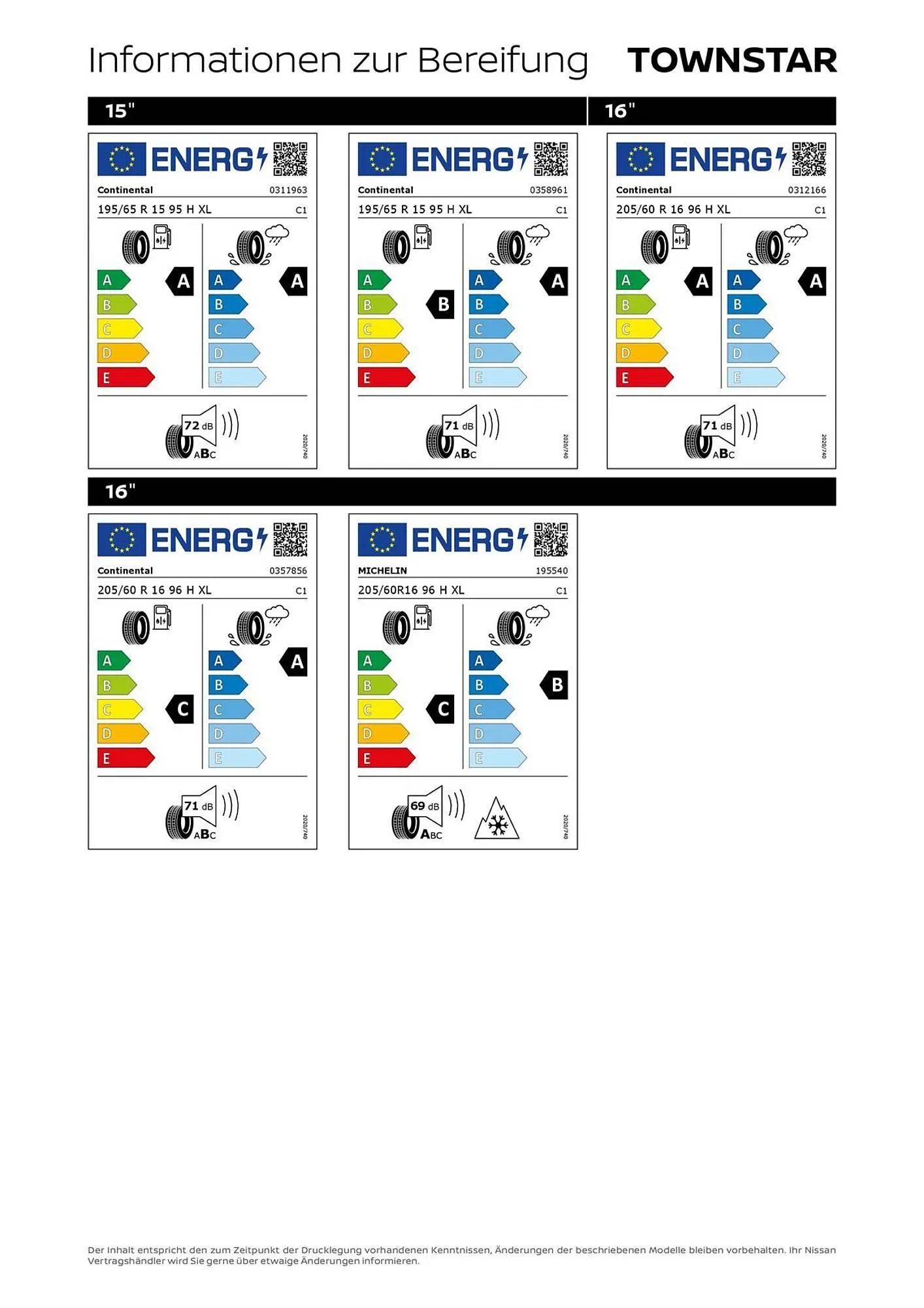 Nissan Prospekt von 29. November bis 31. Dezember 2025 - Prospekt seite 9