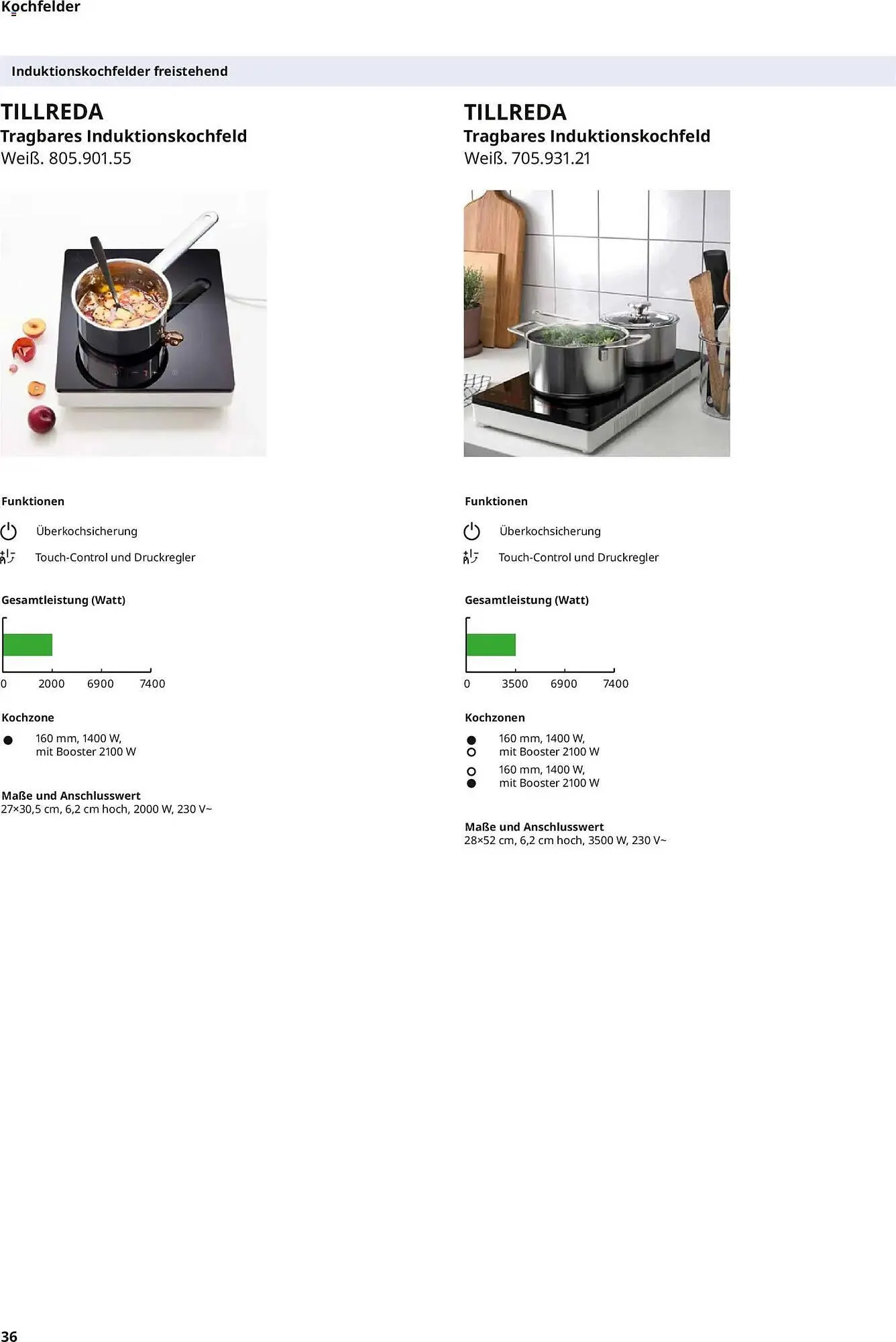IKEA Prospekt von 10. April bis 31. Dezember 2026 - Prospekt seite 36