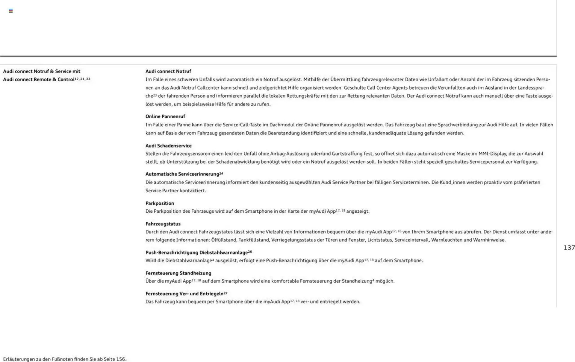 Audi Prospekt von 29. Januar bis 9. Januar 2026 - Prospekt seite 136